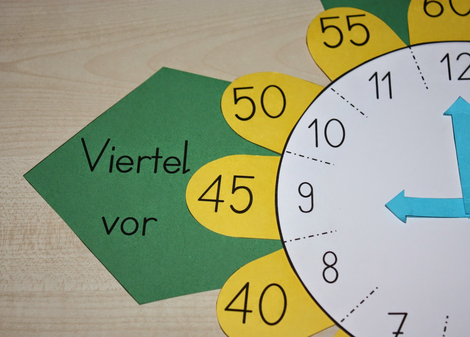 Bastelvorlage Uhr 2.0 – Klassenkunst