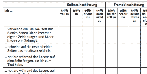 inhaltsverzeichnis lesetagebuch vorlage