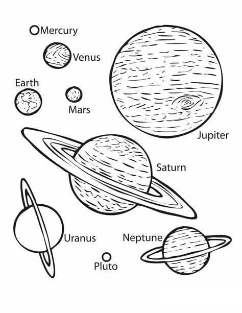 Ausmalbilder Planeten Coloringlib.Com Kostenlos Malvorlagen zum Ausdrucken