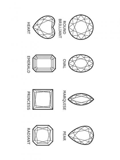 Edelsteine Ausmalbilder - Kostenlose Malvorlagen